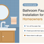 Bathroom Faucet Installation for Homeowners